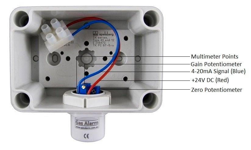 VEFSA – Carbon Monoxide Sensor Transmitter