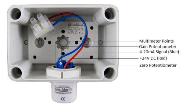 Carbon Monoxide (CO) Sensor Transmitter For Basement Ventilation Automatic Fan Control